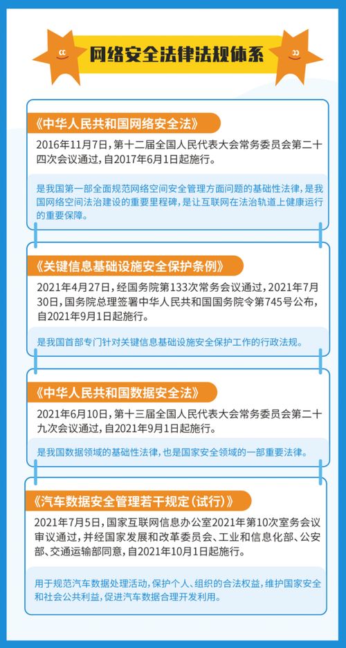 網(wǎng)絡(luò)安全知識學(xué)習(xí)與信息安全軟件開發(fā)策略