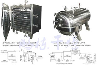方形真空干燥機(jī) 方形真空干燥機(jī)價(jià)格 批發(fā)價(jià)格,產(chǎn)品報(bào)價(jià)